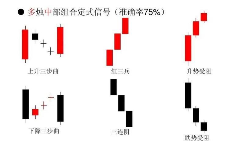 股票买五万涨百分七十是多少钱（为什么股票越
