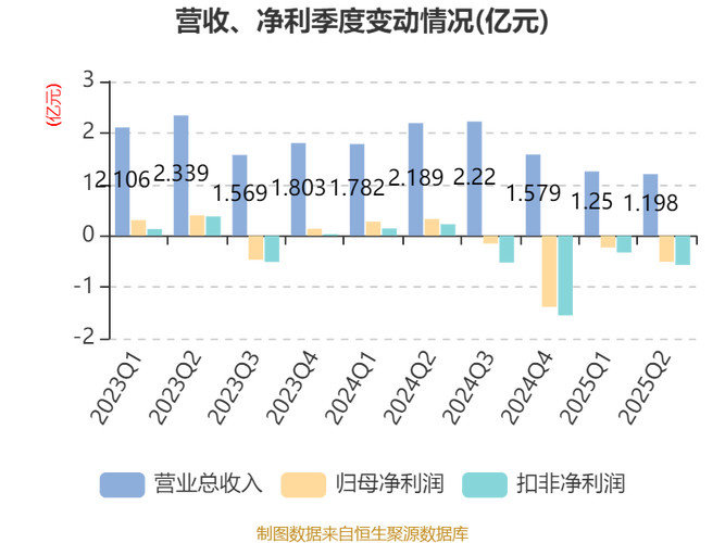 如何隐藏公司股东信息（公司如何清退股东）