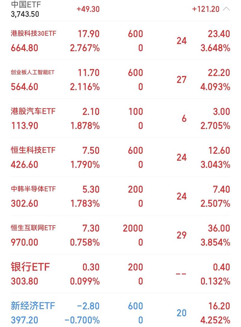 短线高手指标设置（通达信短线高手指标详解）