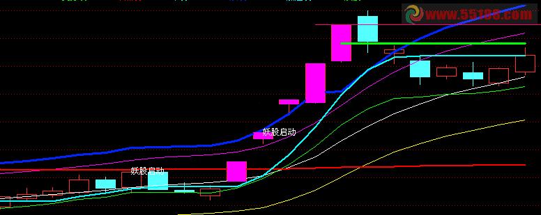 京新药业评价（京新药业为什么不涨）