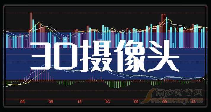 黄金汇率今日对人民币汇率（黄金价格查询今日