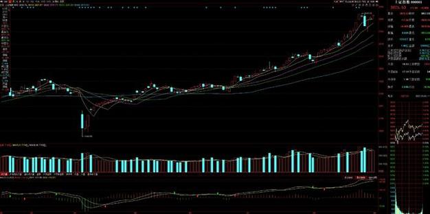 st中南股票有望摘帽ST吗（股票st啥意思）