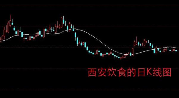 虚拟数字人概念1月12日上涨0.49% 主力资金净流入
