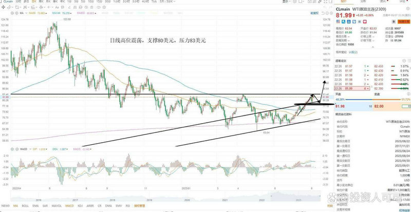 看自由流通值还是流通市值（什么是自由流通市