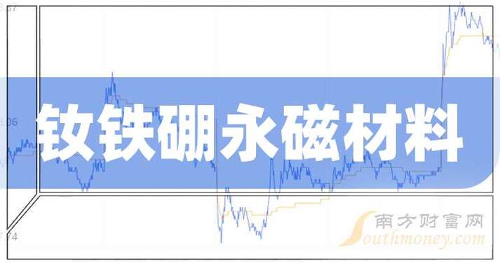 证券自营业务的特点（证券自营业务规则）