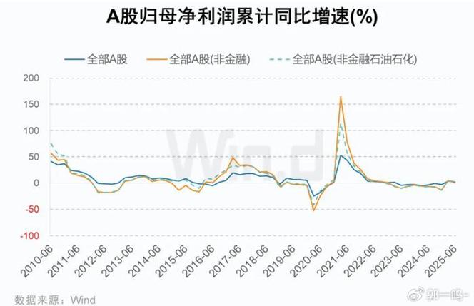 证监会批准非公开发行股票（非公开发行股票获