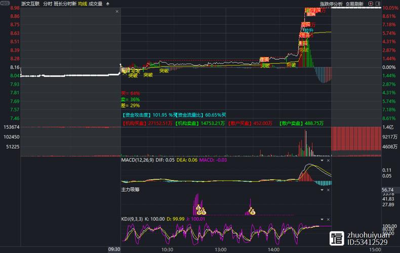 发行债券负债增加吗（债券算负债吗）