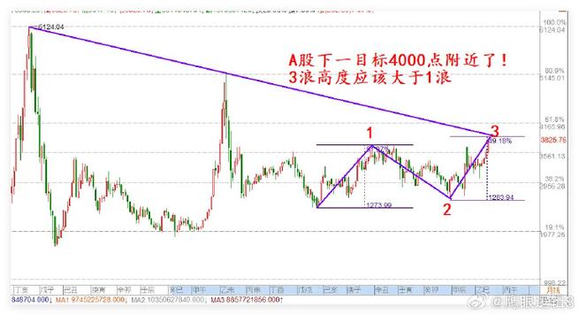 半岛港湾风险缓释基金（东方港湾基金如何购买