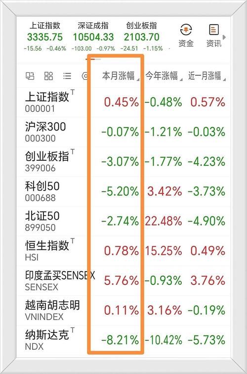 全球矿业基金（非洲矿业国投基金安全吗）