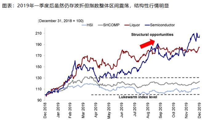 巴菲特年轻时明白一些道理（巴菲特给年轻人的