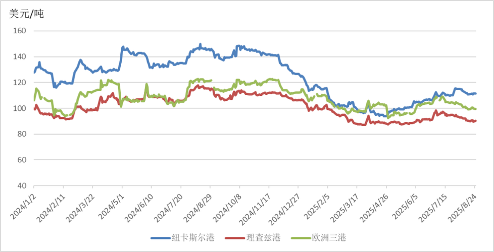 股权转让的孳息（股权转让是什么意思）
