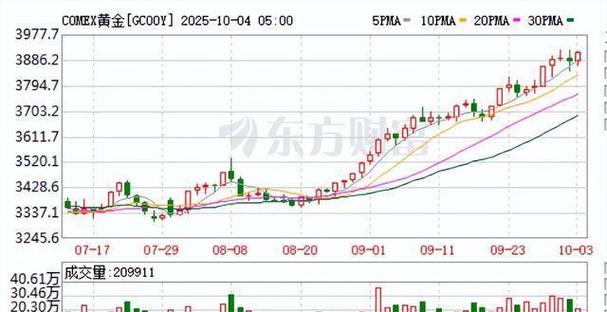 天然***第一股 中国***业在深交所挂牌上市