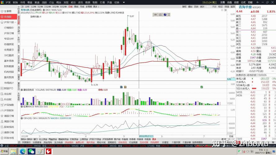 王者有黄金五吗（王者荣耀黄金五会掉段吗）