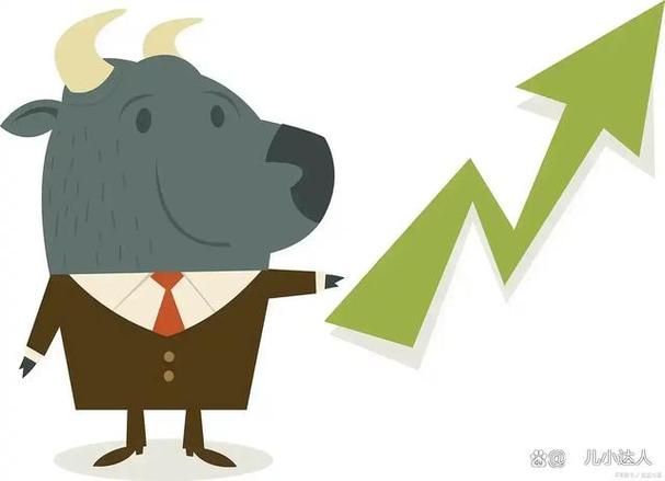 瑞斯康股价（网易股价）