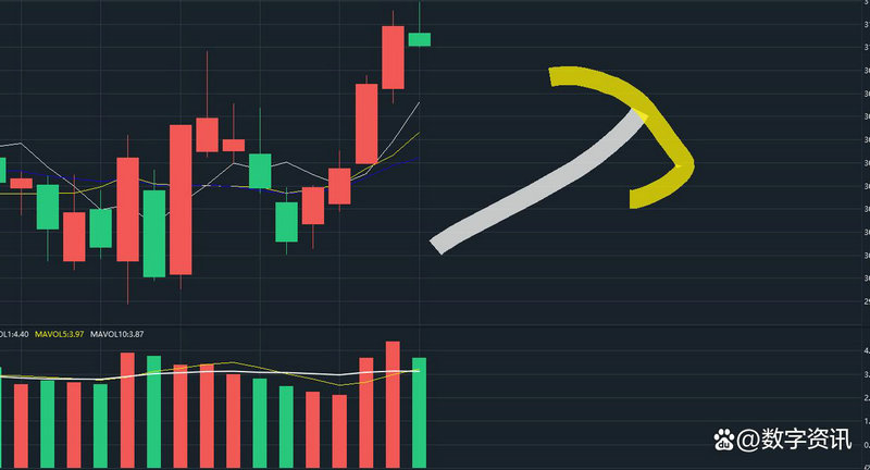 安派科纳斯达克（anpc纳斯达克）