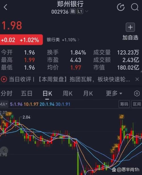 美联储一级交易商（美联储是谁的）