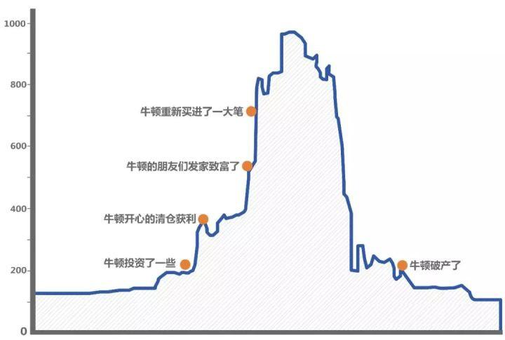钴概念当天上涨1.34% 主力资金净流入9.23亿元