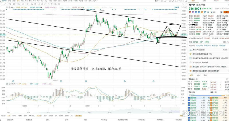 200013基金净值查询（000176基金今天净值估价查询