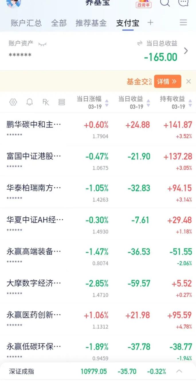 41只股股价创历史新高