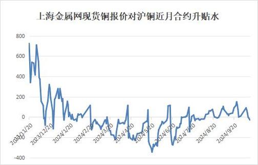 建行股东结构（建行的外资大股东）