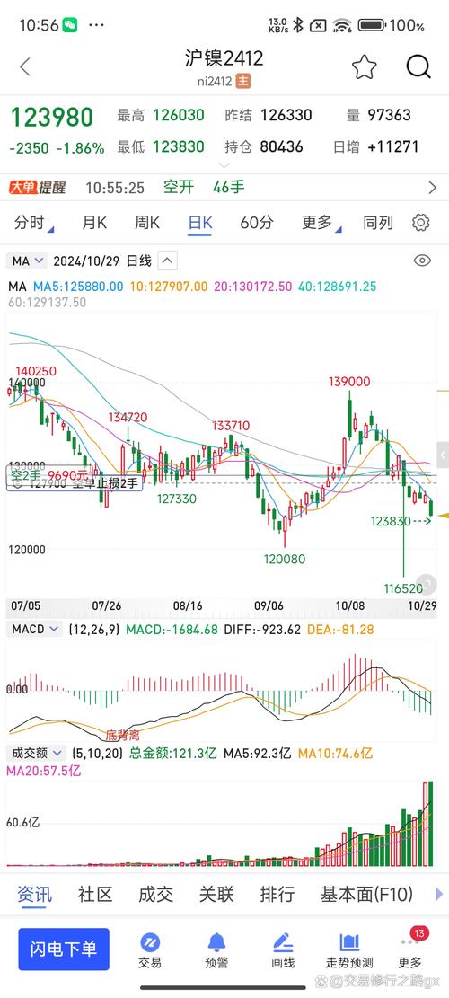配股影响股力支付率吗（股票配股对小散户有什