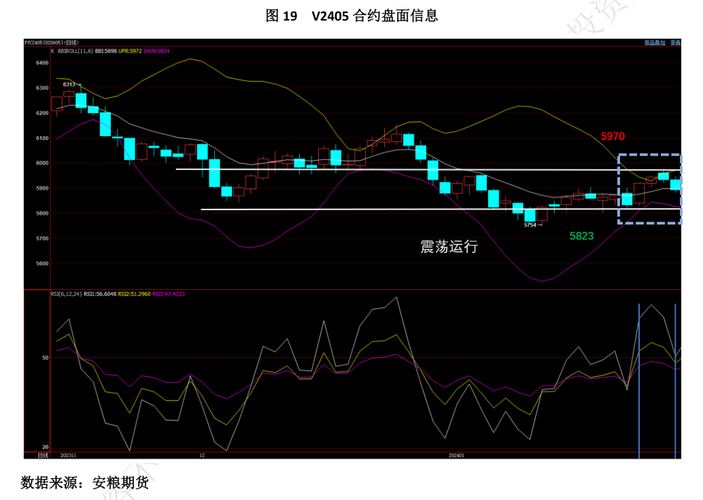 哪几家上市公司生产环氧丙烷（环氧丙烷上市公