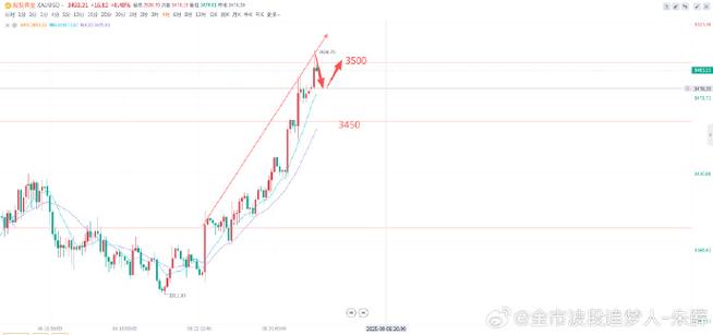 食品安全溯源概念股（食品安全概念股票龙头）