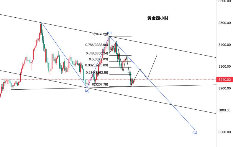 中科曙光参股中科星图（中科星图股权）