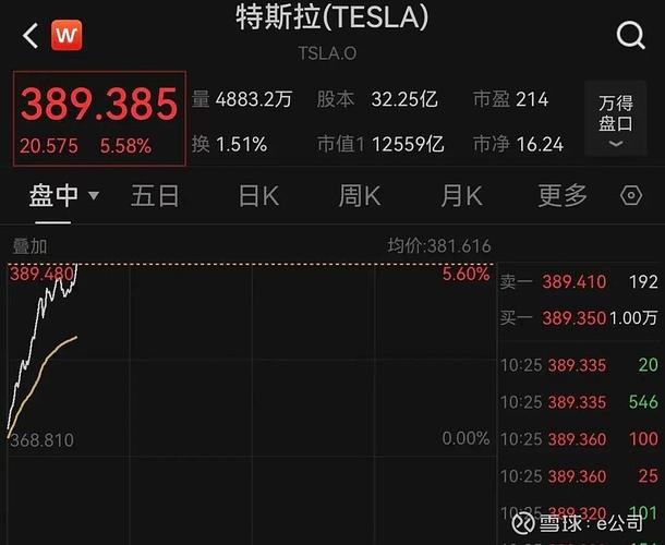 个人股权分红计算公式（股份分红计算公式和方