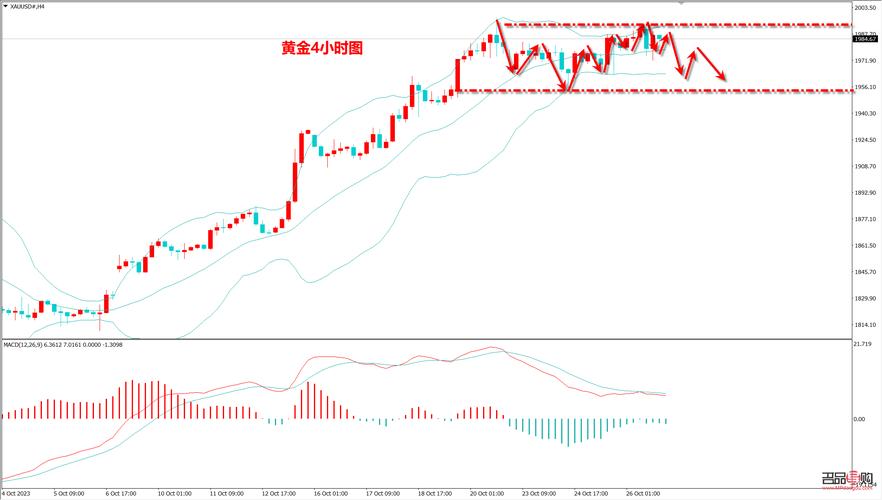 股市行情519068（汇添富基金分红公告）