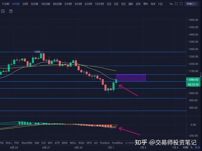 财经名博（新浪财经股票名博）