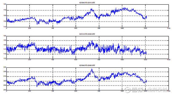 鲁信创投聚焦战略性新兴产业 耐心陪伴创新型企业成长