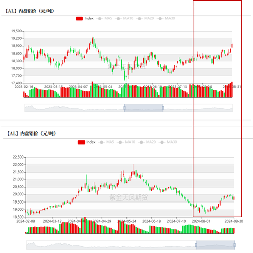 通达信主力大单指标（bbd指标通达信）