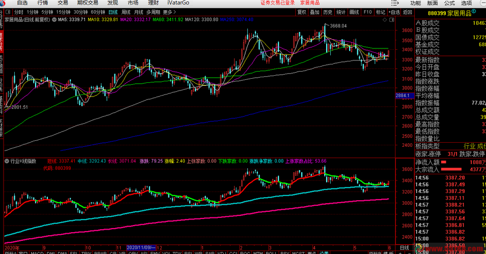 研报精选 6股值得关注（4.13）
