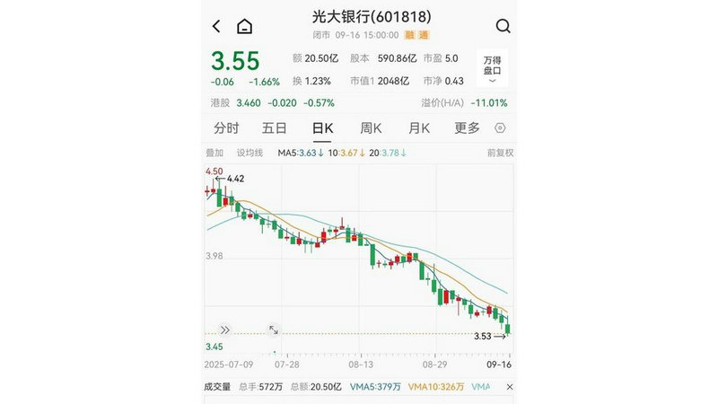 国有企业向民营企业拆借资金（国有企业不得对