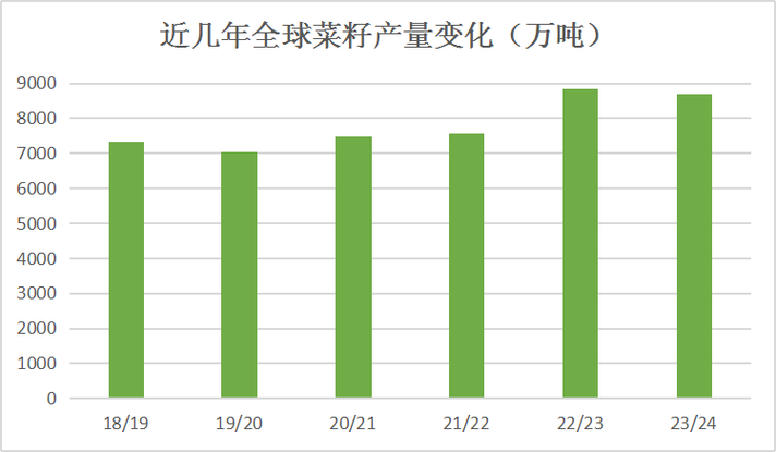 单晶硅概念股龙头（光伏单晶硅上市公司龙头）