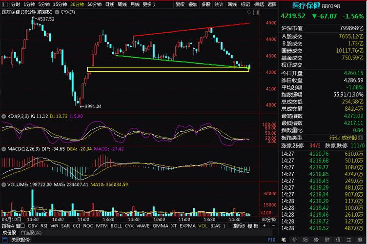 简单马尾盘发大全图解（马尾盘头最简单）