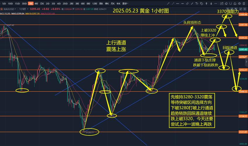 融通新蓝筹净值（融通基金净值查询）