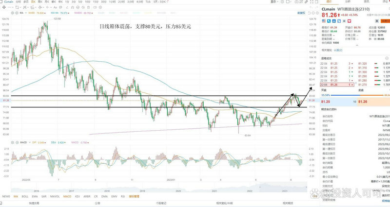 爱数科技股票（爱数科技是上市公司吗）