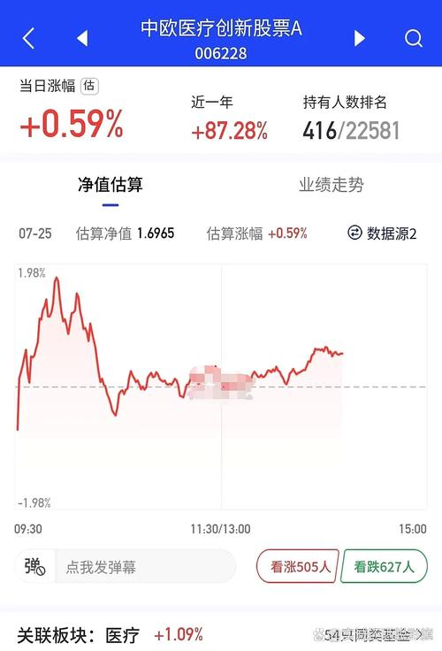 天风证券往年的价格（天风证券新浪财经）