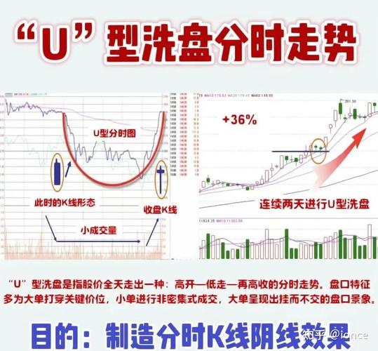 新基金上市多久可以买卖（新基金认购时间）