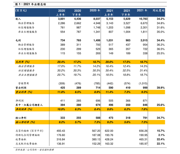 曹德旺股票狂跌（大盘大涨个股反而下跌）