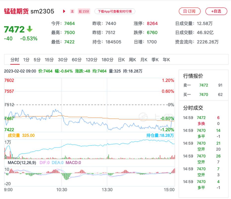 转股价格向上调整（转债转股价可随便调整的吗