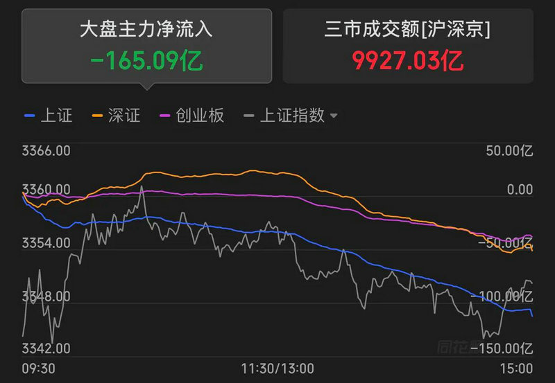 天弘沪深指数基金000961分红（天弘基金001548）