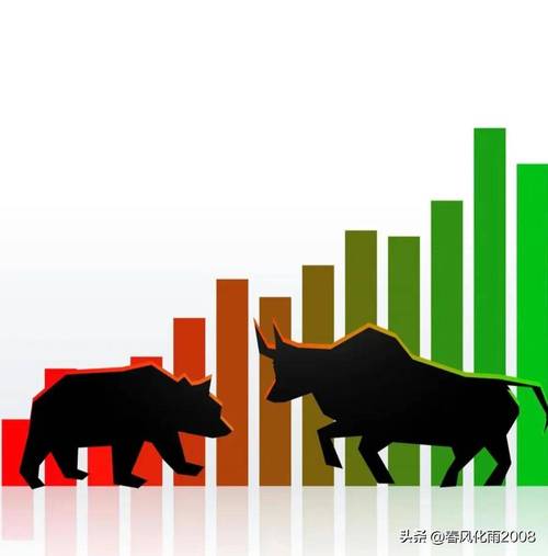 上市股解禁（最近解禁股票）