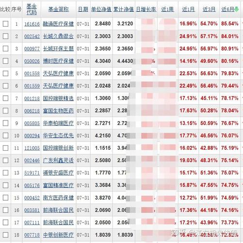 601058赛轮轮胎股票行情（000667美好置业股票行情