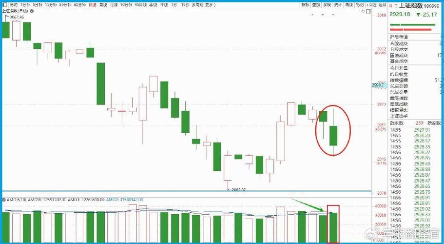 牛散张利明炒股史（股市牛散谁最厉害）
