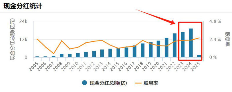 自然美回应销量飙升及利润重大倒退原因，股票