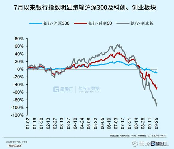 券商资管2026年展望 权益掘金牛市后半程