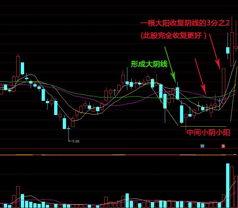 大宏立股份股票怎么样（立霸股份财报）